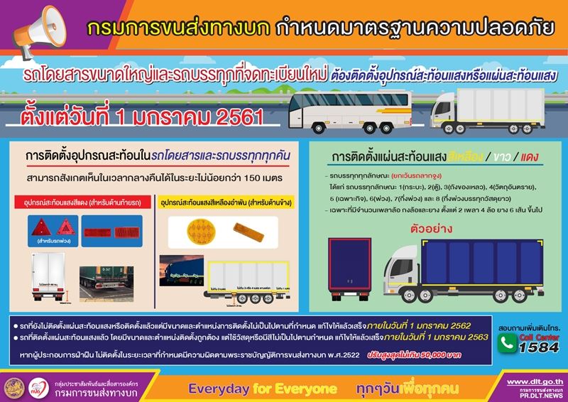 กรมขนส่งระบุ “รถโดยสารขนาดใหญ่ และรถบรรทุก”ต้องติดแผ่นสะท้อนแสงเพื่อหลีกเลี่ยงอุบัติเหตุ