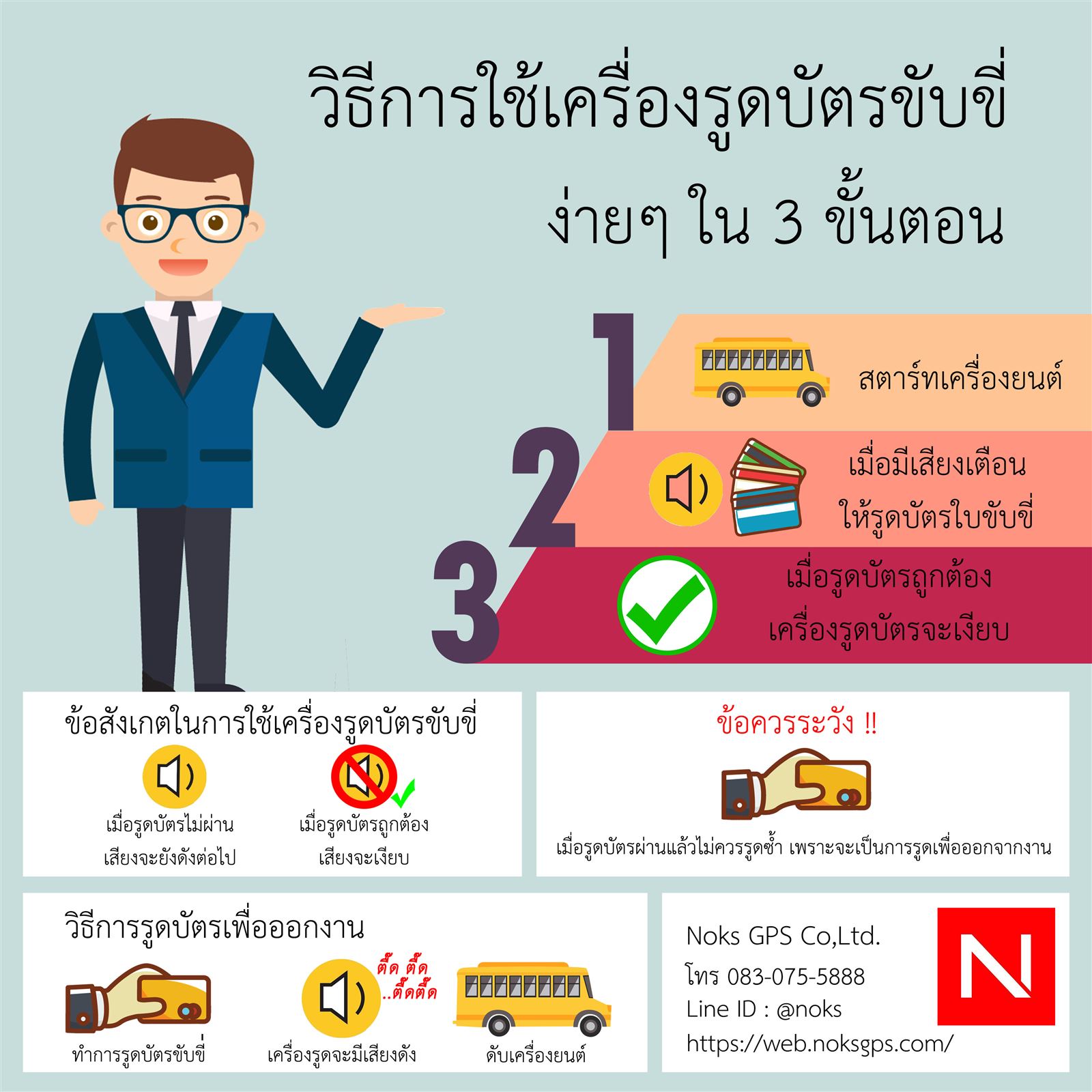 วิธีการใช้เครื่องรูดบัตรขับขี่ ง่ายๆ ใน 3 ขั้นตอน